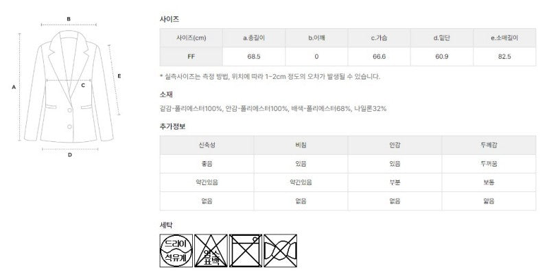 【WE ARE】韓國LAP羔毛立領拼色外套AR4WZA60
