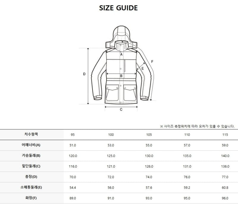 男款【WE ARE】韓國Discovery鴨絨羽絨服外套DMDJ51056