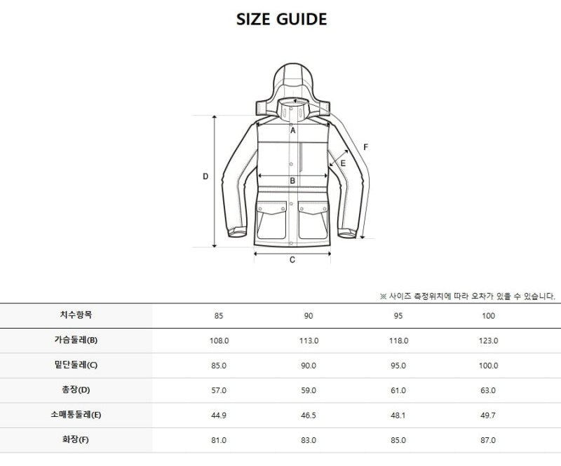 女款【WE ARE】韓國Discovery 狐狸絨毛連帽羽絨外套DWDJ99056