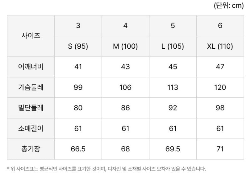 男款【WE ARE】韓國LACOSTE鱷魚POLO領針織毛衣AH580E55N