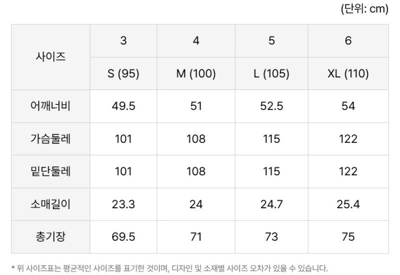 男款【WE ARE】韓國LACOSTE鱷魚短袖T恤TH993E55N