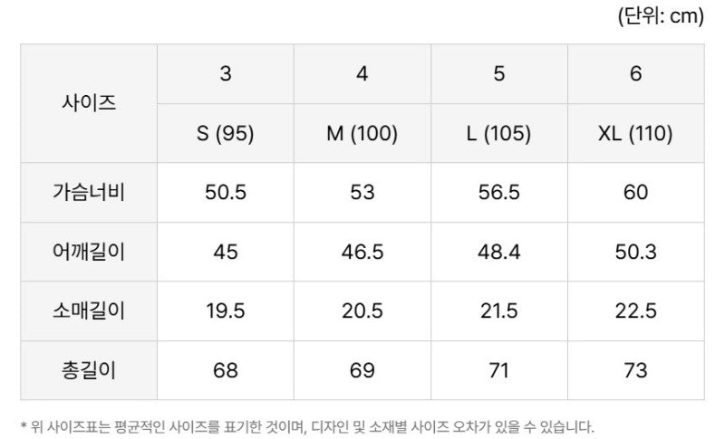 男款【WE ARE】韓國LACOSTE鱷魚POLO衫T恤PH731E55N