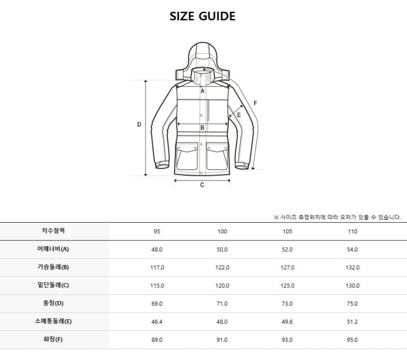 *Dis折扣款* 【WE ARE】韓國Discovery連帽外套DMDJ7A056