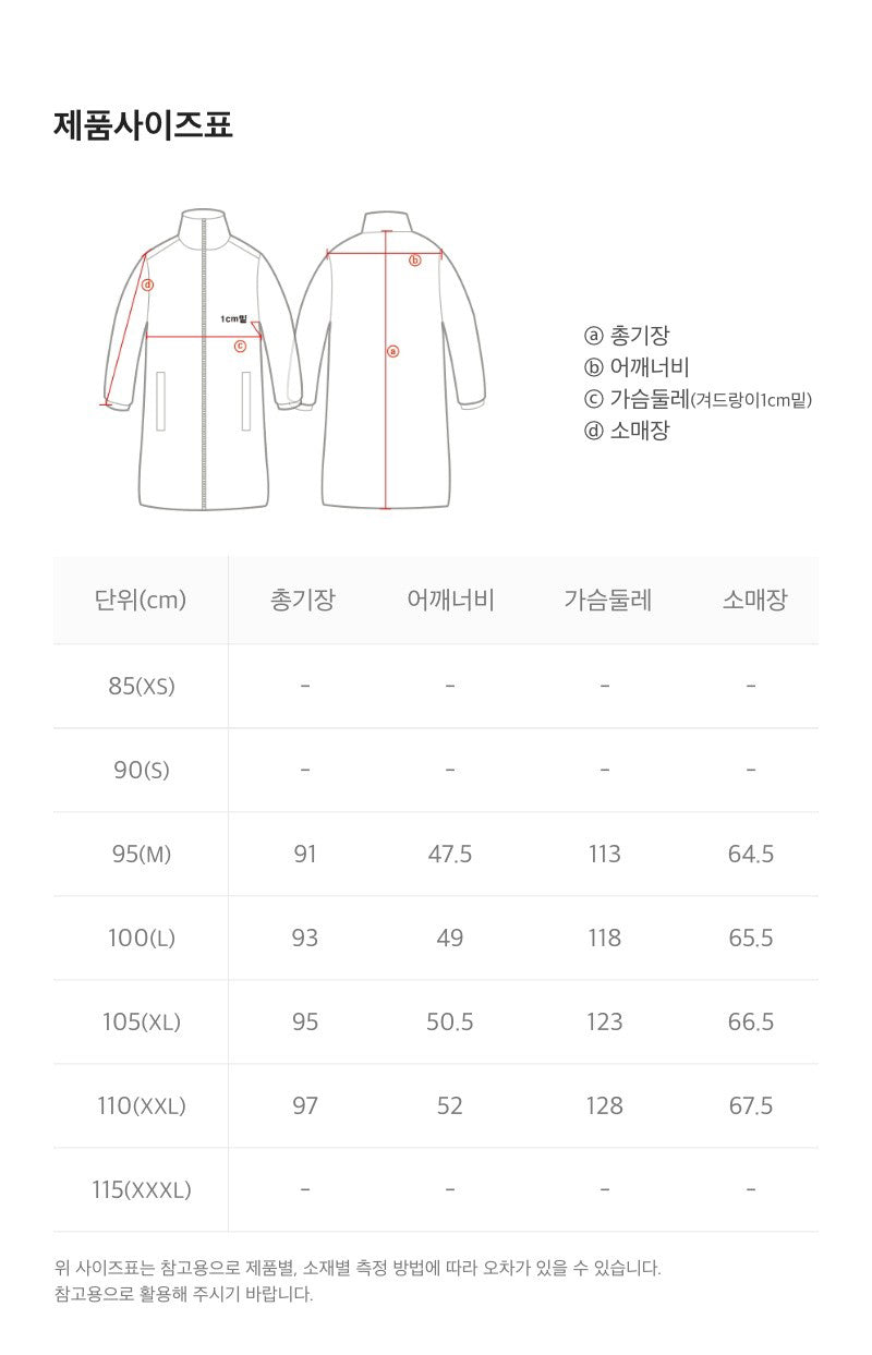 NG折扣款【WE ARE】韓國國家地理羽絨服外套N254MDW350