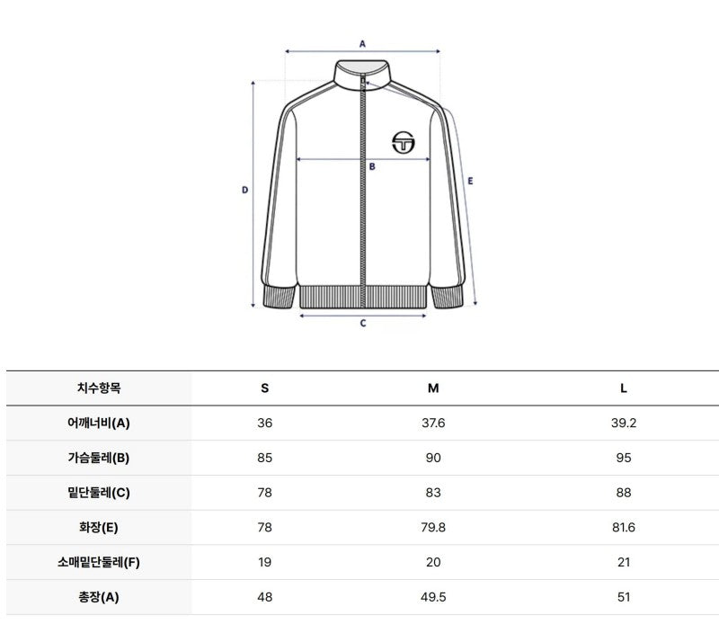 版型偏小 無彈性【WE ARE】韓國SERGIO TACCHINI 翻領有厚度刺繡雙拉鍊外套 TWTR13064