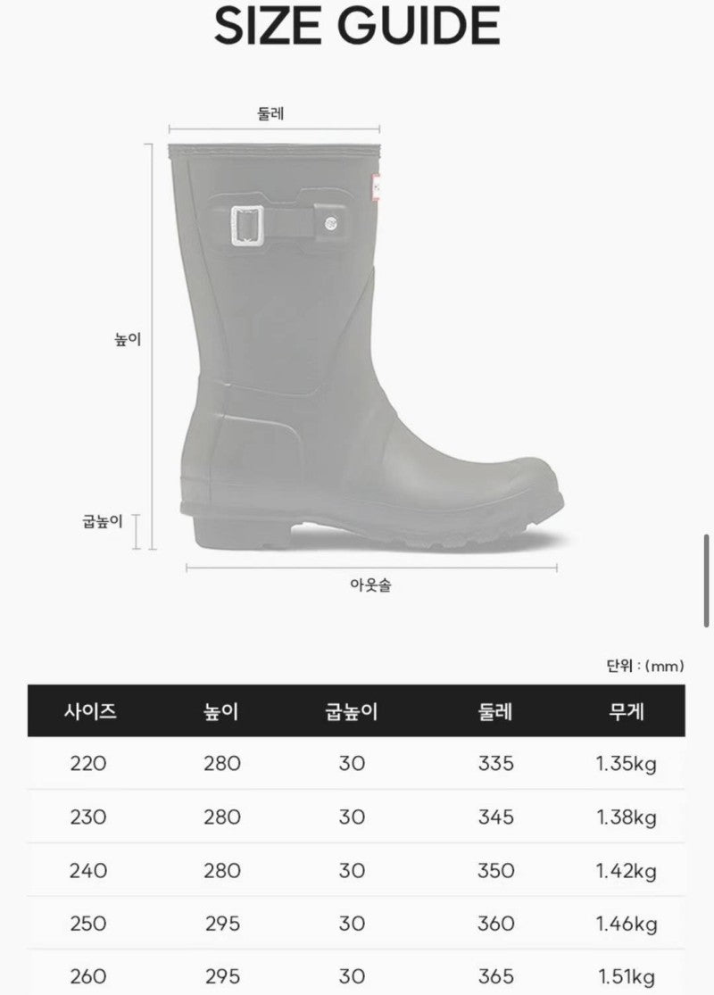 【WE ARE】Korean HUNTER classic glossy rain boots WFS1000RGL