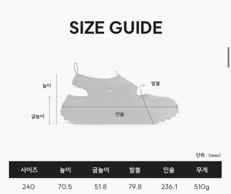 建議正碼【WE ARE】韓國HUNTER旅行系列涼鞋HCU7103FFZ