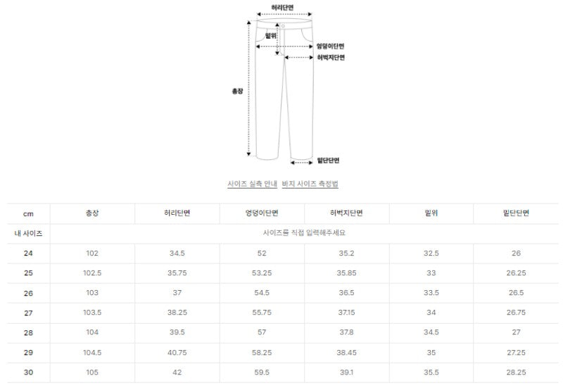 大茜選品【WE ARE】韓國musinsa standard打褶燈芯絨褲 MWEPC8C05