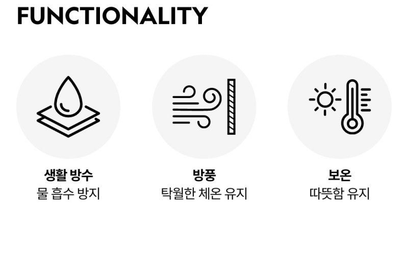 【WE ARE】韓國國家地理 雙層拼色防風連帽外套N253UJP011