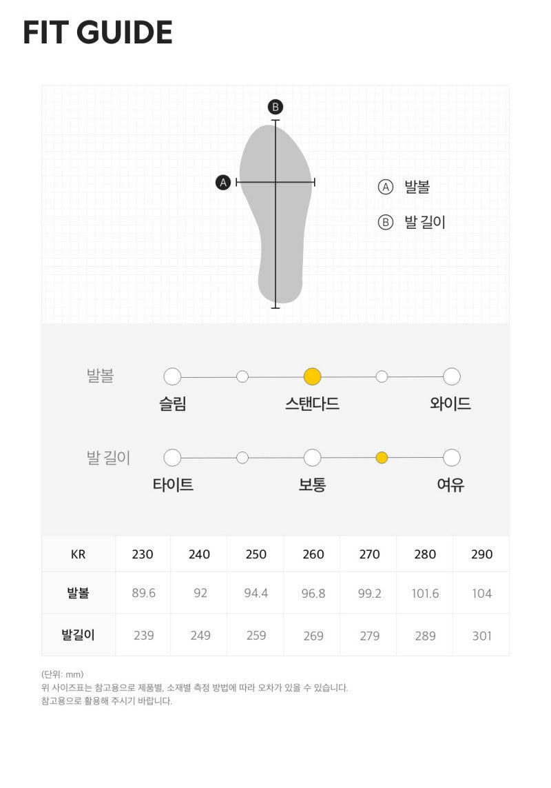【WE ARE】韓國國家地理休閒拖鞋N262USD040
