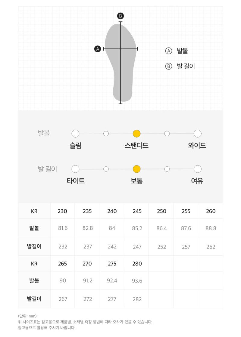【WE ARE】韓國國家地理休閒運動鞋N265UUG020