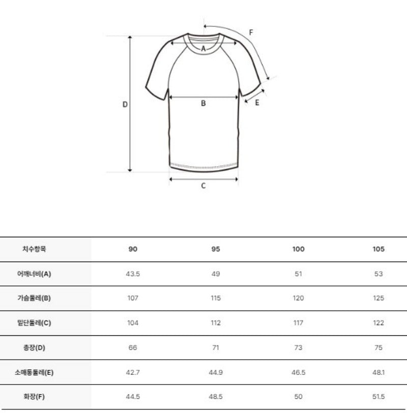 【WE ARE】韓國Discovery 拓印logo短袖T恤 DXRS35054