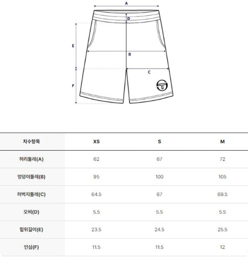 【WE ARE】韓國SERGIO TACCHINI休閒短褲TWSP20751