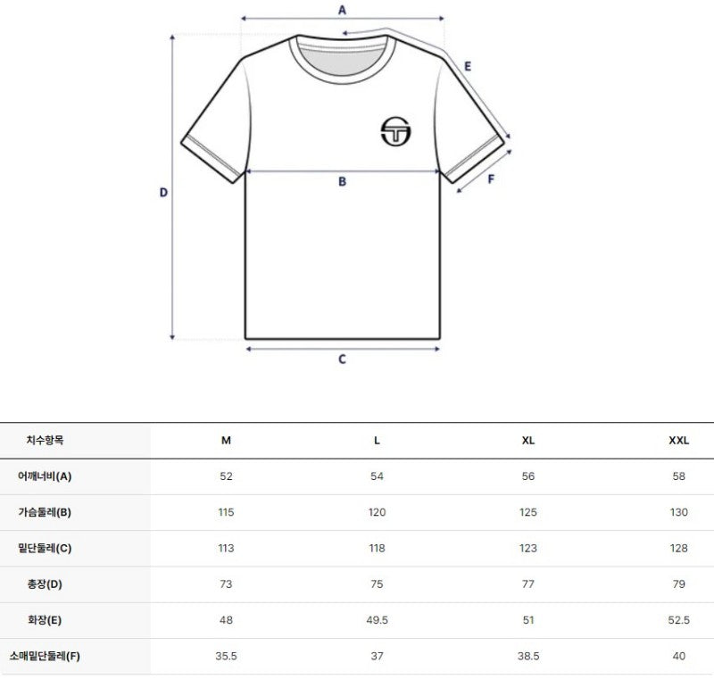 男款【WE ARE】韓國SERGIO TACCHINI短袖poloT恤TMPQ10853