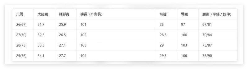 【WE ARE】韓國EIDER休閒工裝褲DWM25364
