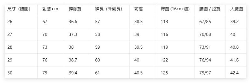 女款【WE ARE】韓國EIDER休閒短褲DWM26372