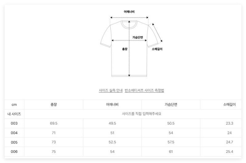 鱷魚折扣款 男款【WE ARE】韓國LACOSTE短袖T恤TH358E56G