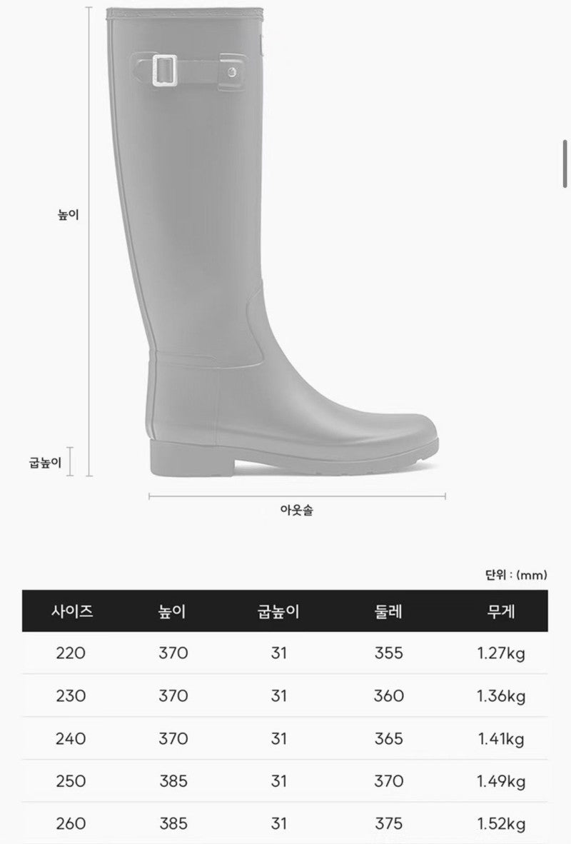 【WE ARE】韓國HUNTER精緻Refined高筒純色雨靴WFT1017RMA