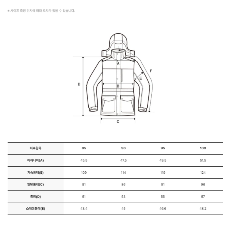 【WE ARE】韓國Discovery羽絨服DWDJ9G046