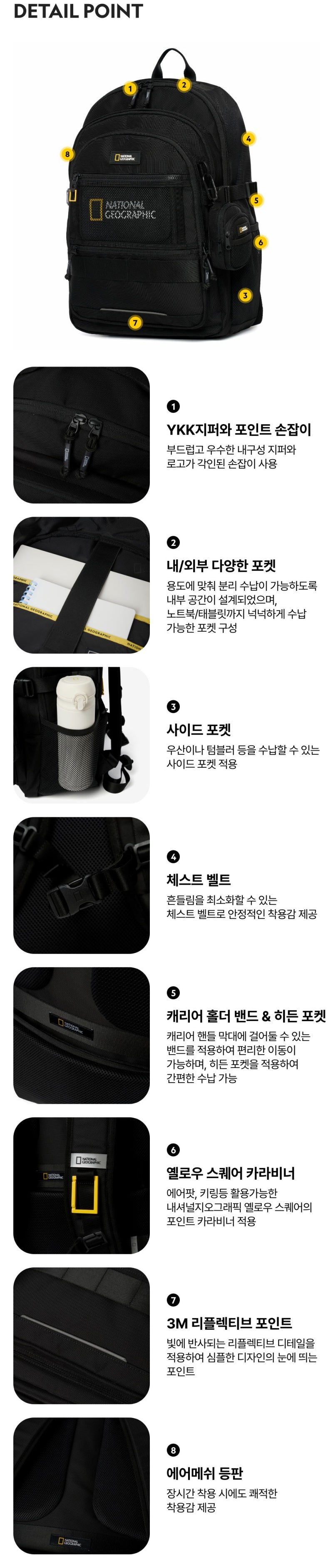 【WE ARE】韓國NG國家地理28L後背包雙肩包N261ABG020