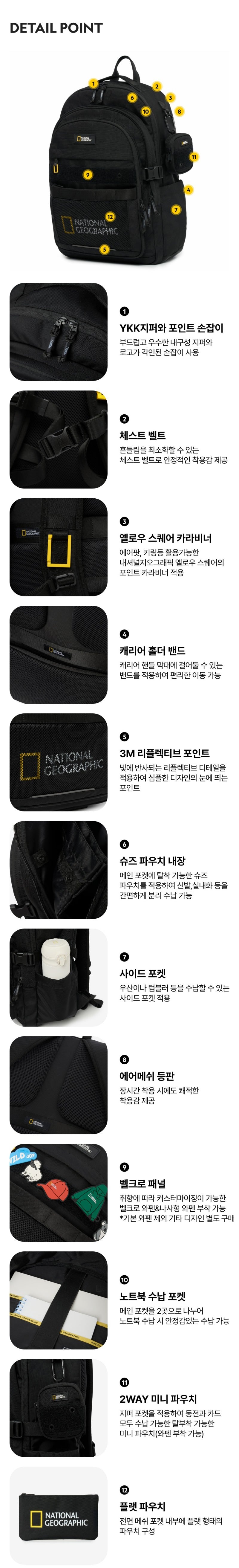 【WE ARE】韓國NG國家地理25L後背包雙肩包N261ABG030