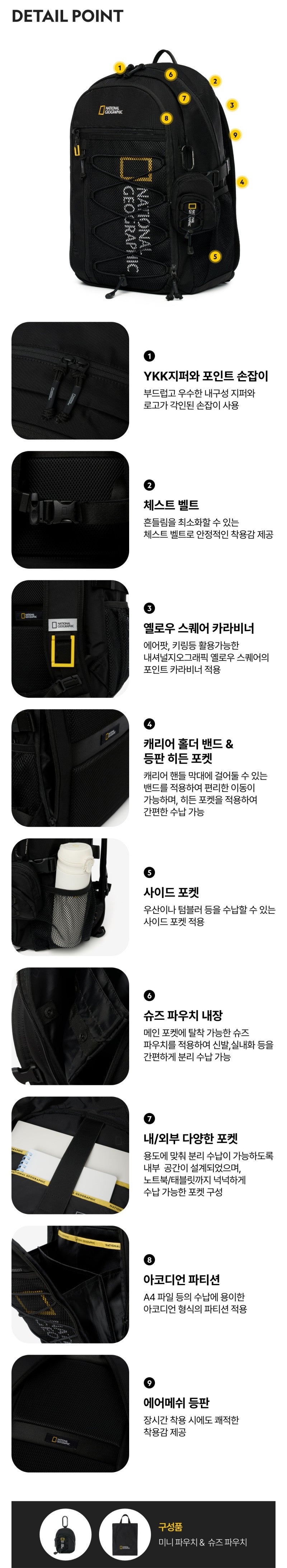 【WE ARE】韓國NG國家地理23L後背包雙肩包N261ABG040