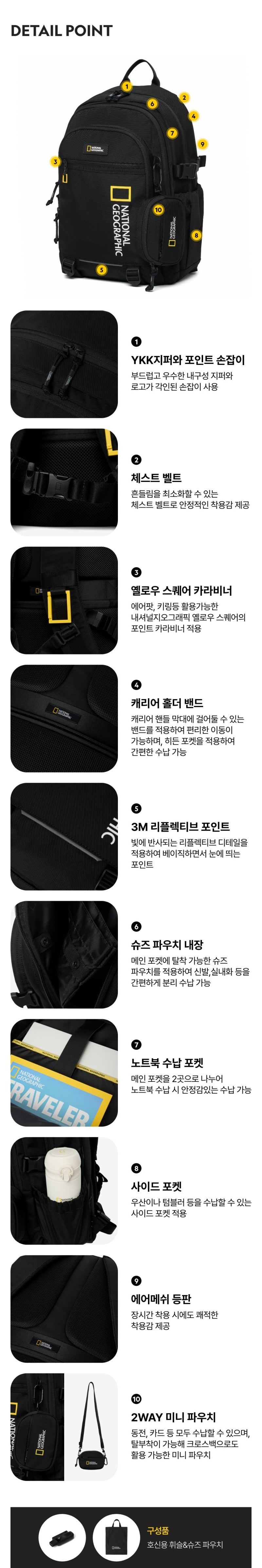 【WE ARE】韓國NG國家地理20L後背包雙肩包N261ABG050