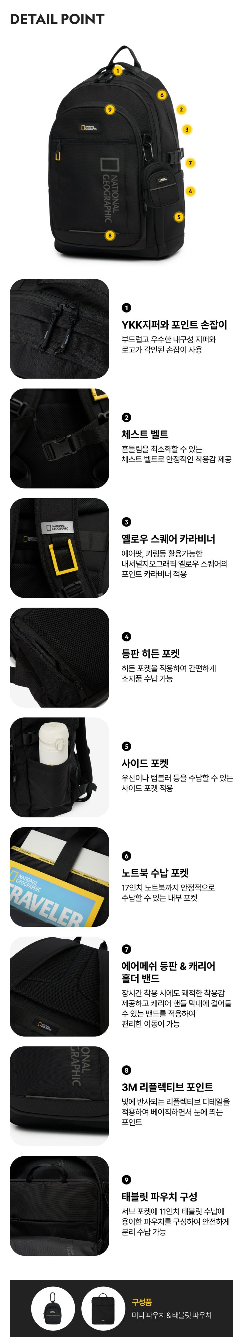 【WE ARE】韓國NG國家地理30L後背包雙肩包N261ABG060