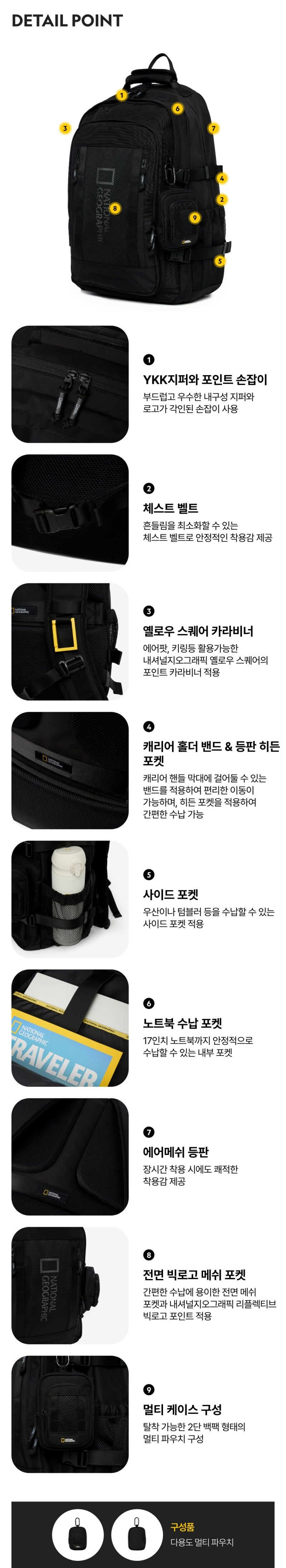 【WE ARE】韓國NG國家地理31L後背包雙肩包N261ABG070