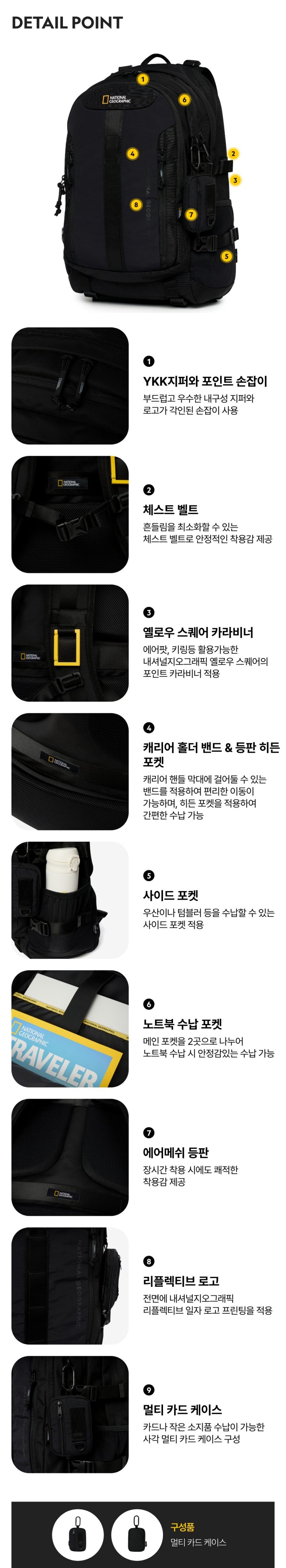 【WE ARE】韓國NG國家地理31L後背包雙肩包N261ABG080