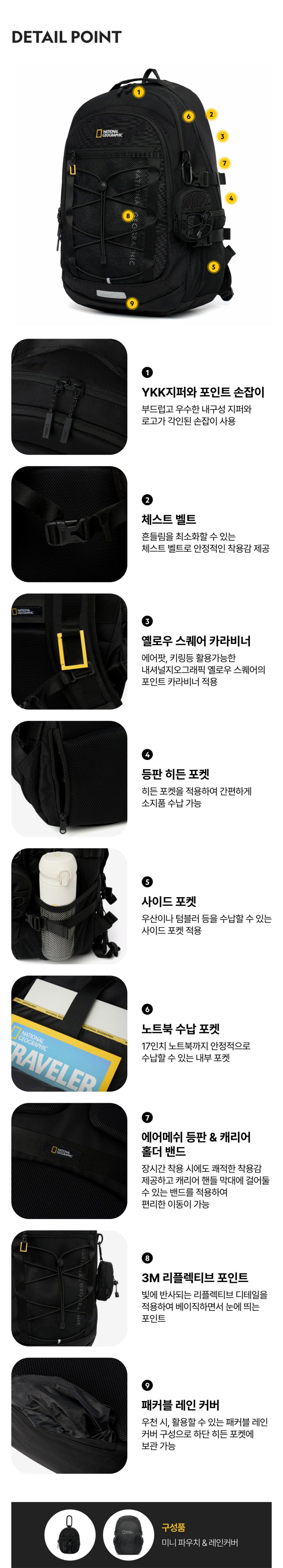 【WE ARE】韓國NG國家地理32L後背包雙肩包N261ABG090