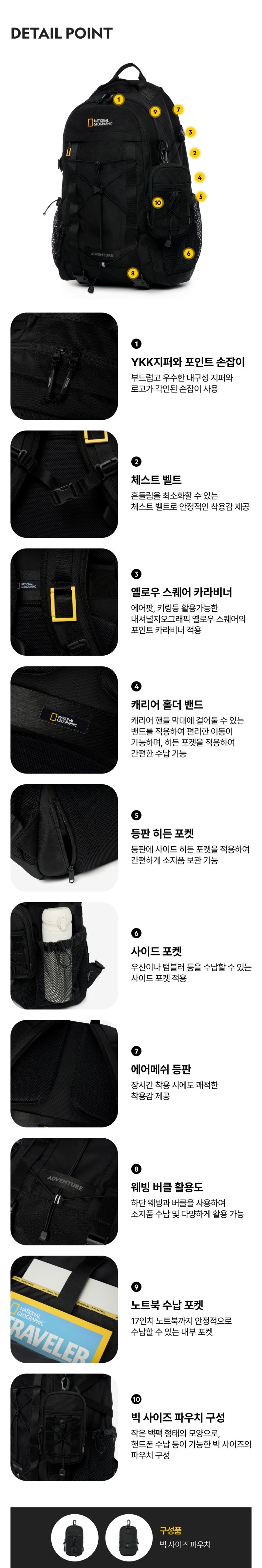 【WE ARE】韓國NG國家地理33L後背包雙肩包N261ABG100