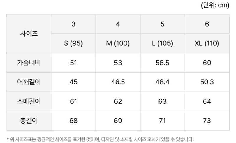 男款【WE ARE】韓國LACOSTE鱷魚polo衫T恤PH732E55N