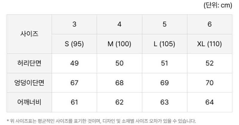 男款【WE ARE】韓國LACOSTE鱷魚POLO衫T恤PH248E55N