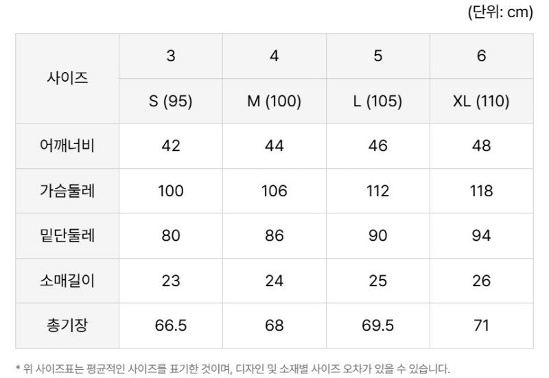 男款【WE ARE】韓國LACOSTE鱷魚POLO衫T恤PH189E55N