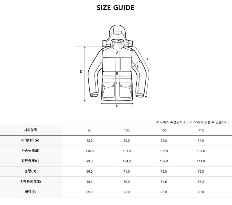*Dis折扣款* 【WE ARE】韓國Discovery羽絨服DMDJ53056
