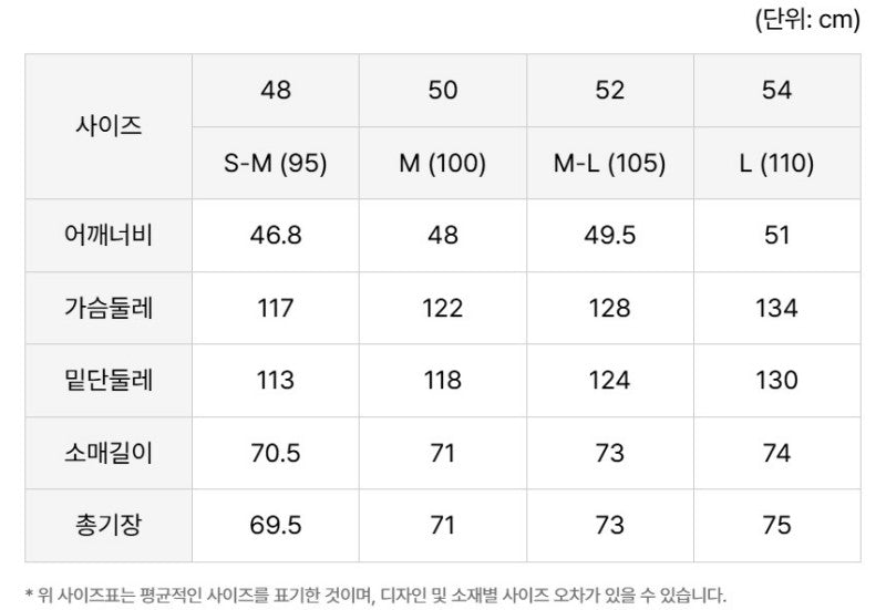 男款【WE ARE】韓國LACOSTE鱷魚羽絨服連帽外套BH191E55N