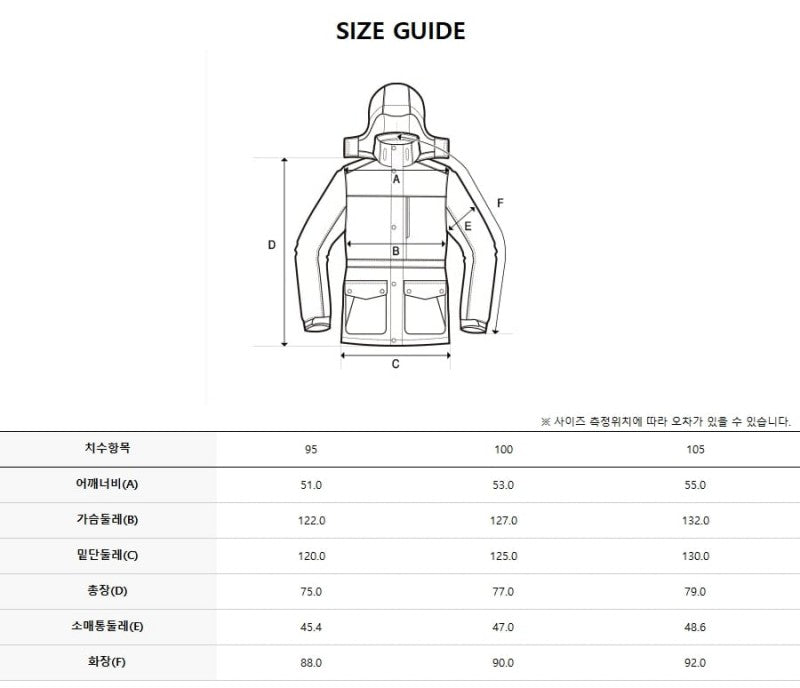 *Dis折扣款* 男款(衣長偏長）【WE ARE】韓國Discovery三合一鴨絨連帽外套DMJP31056