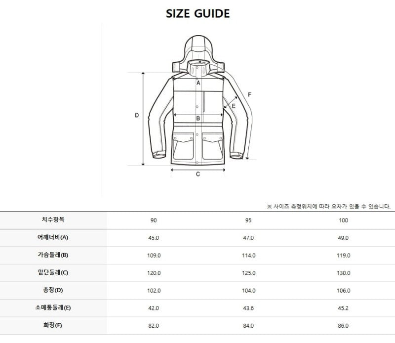 *Dis折扣款*【WE ARE】韓國Discover羽絨服DWDJ7F056