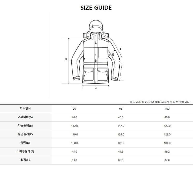 *Dis折扣款*女款【WE ARE】韓國Discovery Bertex長版鵝絨風衣外套DWDJ7V056