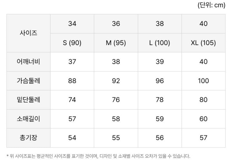 女款【WE ARE】韓國LACOSTE鱷魚針織羊毛開衫AF122E55N