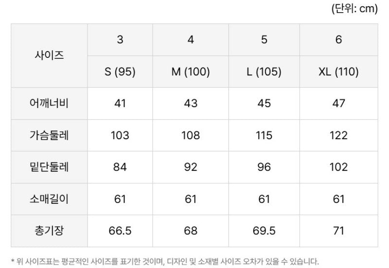 男款【WE ARE】韓國LACOSTE鱷魚針織上衣外套AH092E55N