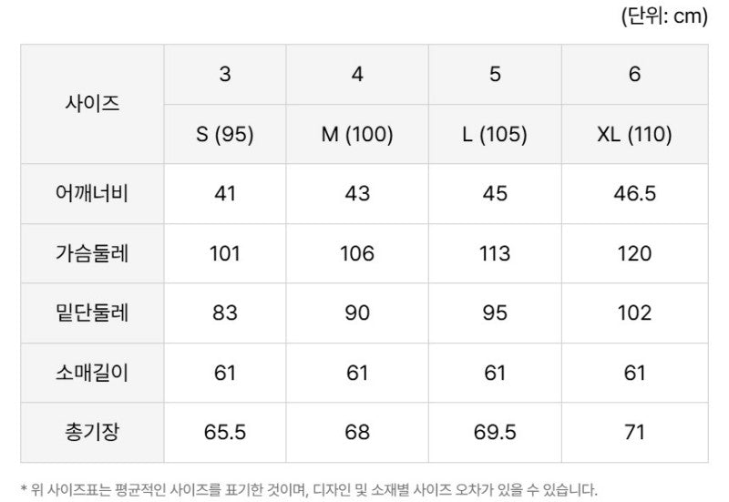 男款【WE ARE】韓國LACOSTE鱷魚針織拉鏈外套AH402E55N