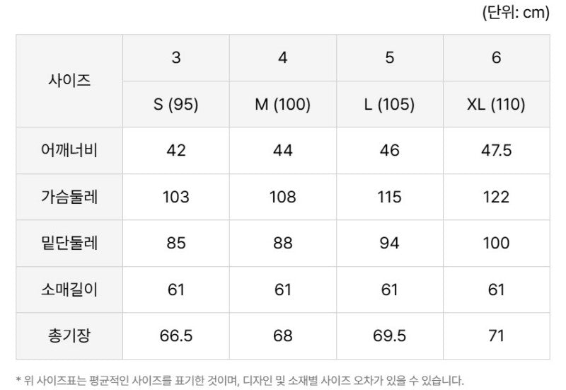 男款【WE ARE】韓國LACOSTE鱷魚針織開衫AH801E55N