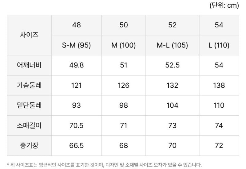 男款【WE ARE】韓國LACOSTE鱷魚雙面V領外套BH701E55N