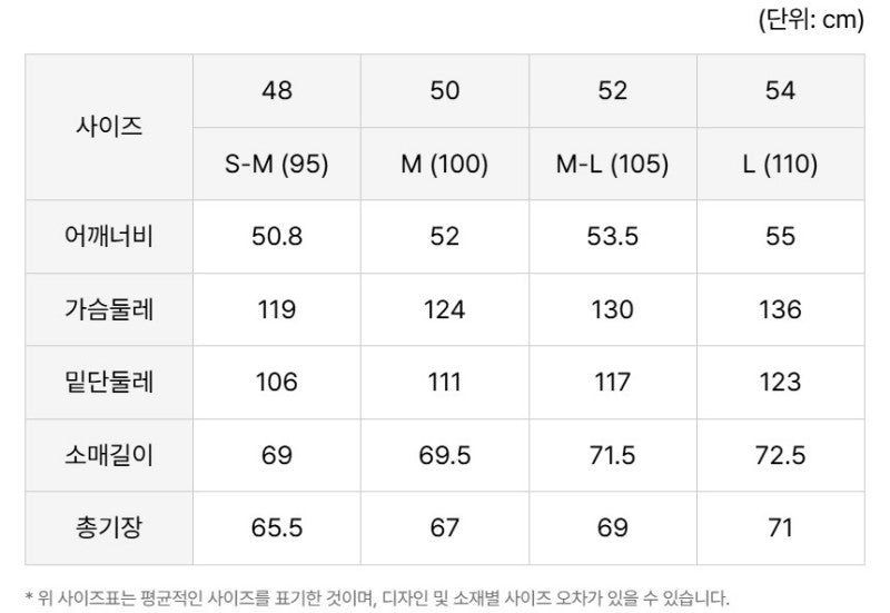 男款【WE ARE】韓國LACOSTE鱷魚拉鏈羊毛外套BH802E55N
