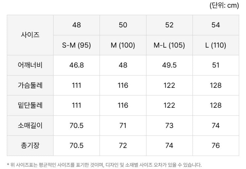 男款【WE ARE】韓國LACOSTE鱷魚休閒外套BH870E55N
