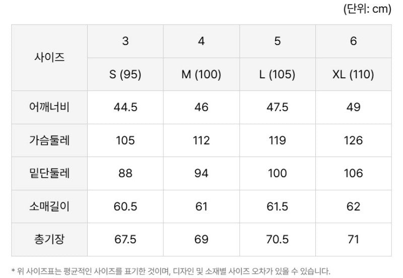 男款【WE ARE】韓國LACOSTE鱷魚翻領棉外套SH080E55N