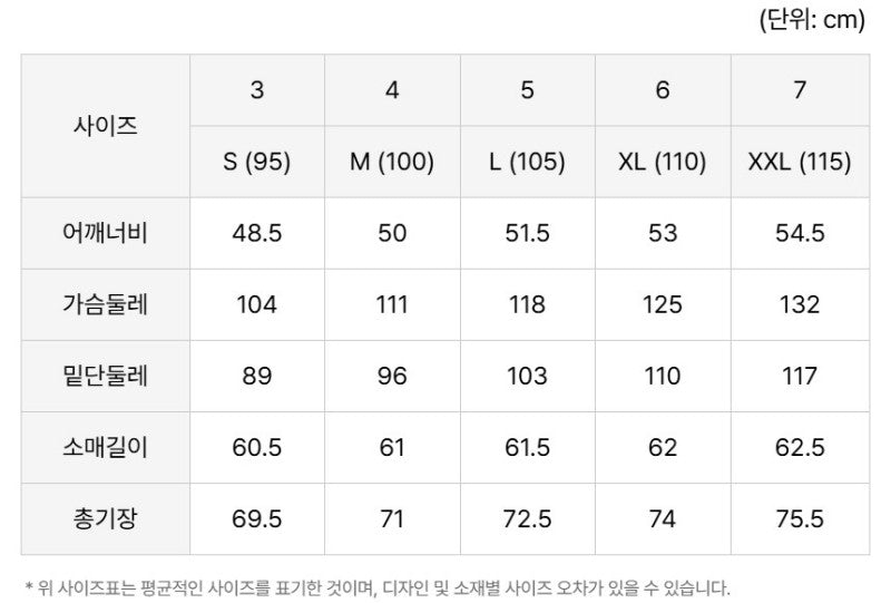 男款【WE ARE】韓國LACOSTE鱷魚半拉鏈領大學T衛衣SH197E55N