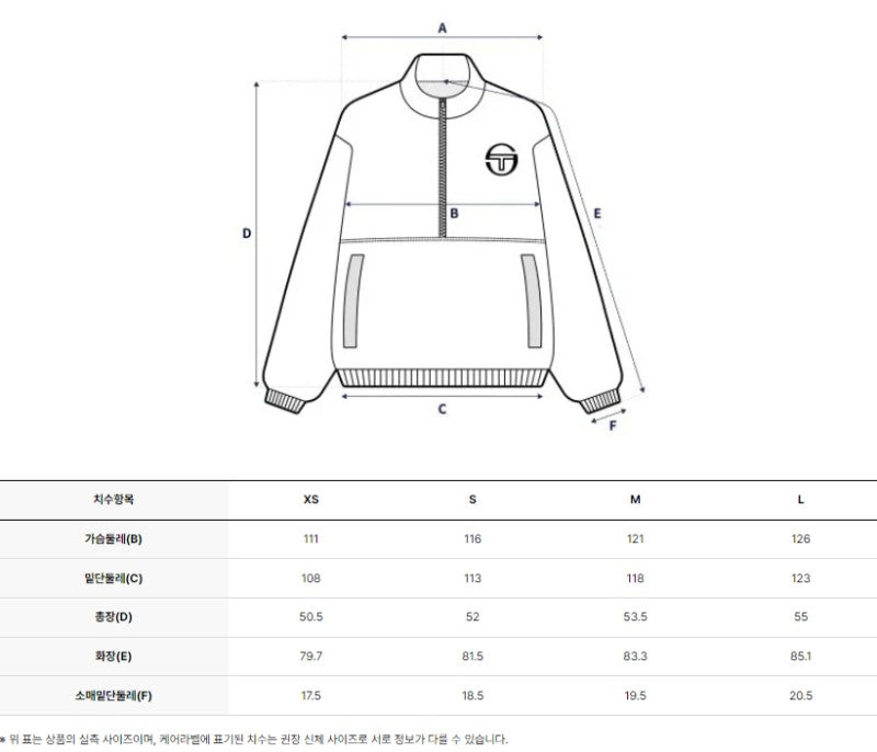 【WE ARE】韓國SERGIO TACCHINI女款立領短版防曬外套 TWWJ20853